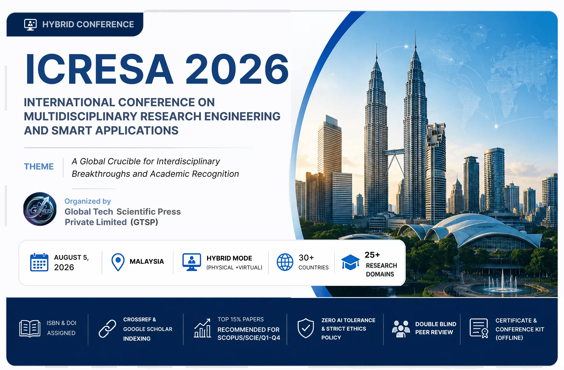 ICRESA 2026